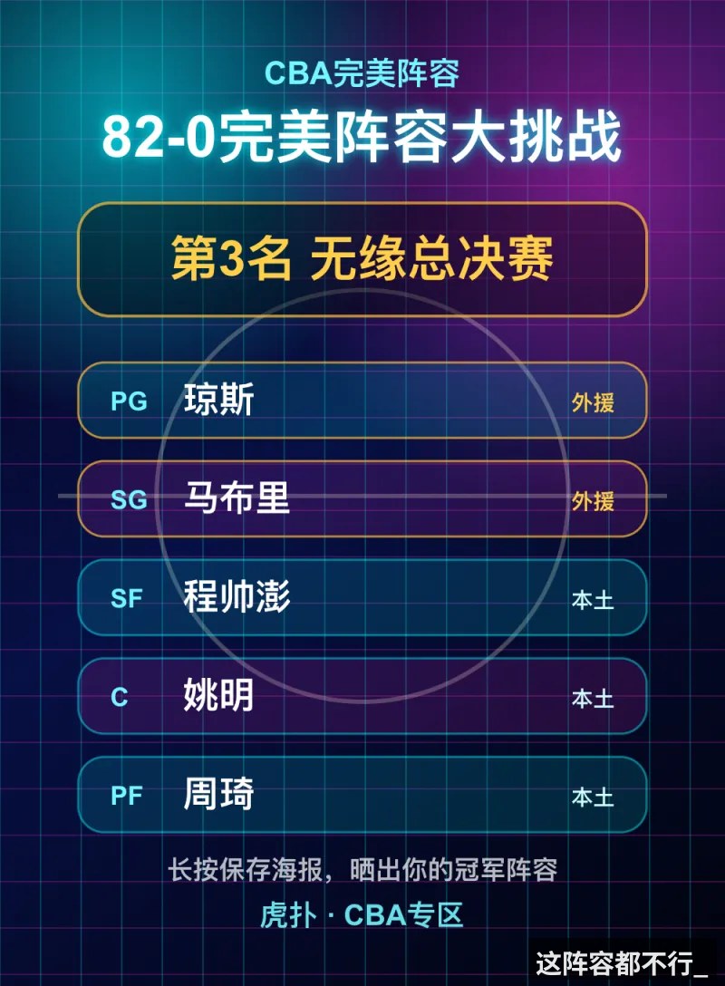 这阵容都不行_